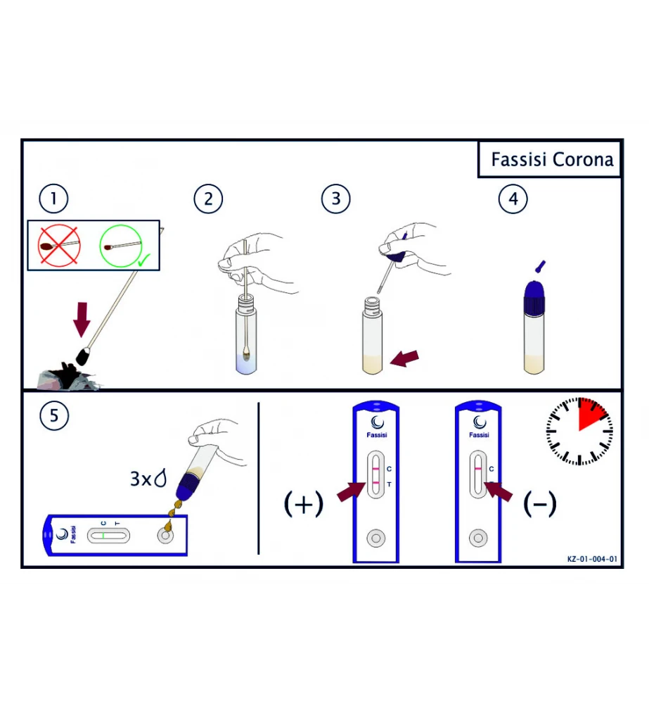 Fassisi Corona Zelftest Hond & Kat (Ontlasting) - 5 Testen 4 Fassisi Corona Zelftest Hond & Kat (Ontlasting) - 5 Testen - Afbeelding 2