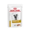 Royal Canin Urinary S/O Portie Loaf - 12 X 85 Gram -Dieren Product Winkel royal canin urinary so portie loaf 12 x 85 gram